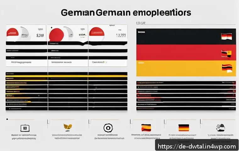 Soziale Medien analysieren wie ein Profi – Erfolgreiches Reputationsmanagement für Unternehmen und Marken 4 소셜 미디어 분석 도구를 활용한 명성 관리 관련 이미지 2
